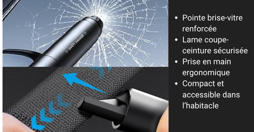 kit Balise de Signalement V16 Rechargeable - Sécurité Routière Maximale